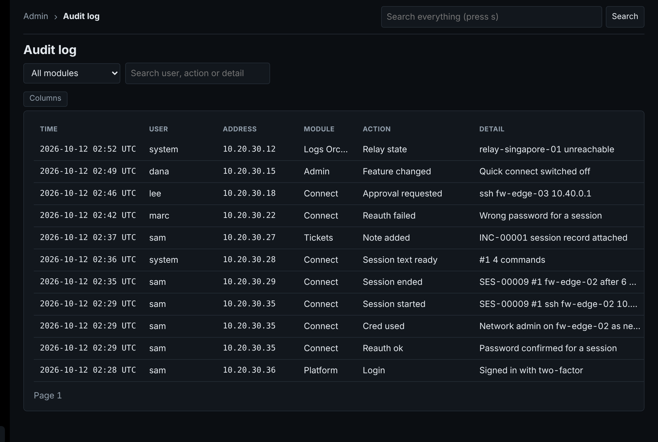 Audit log in plain words, including a failed password check