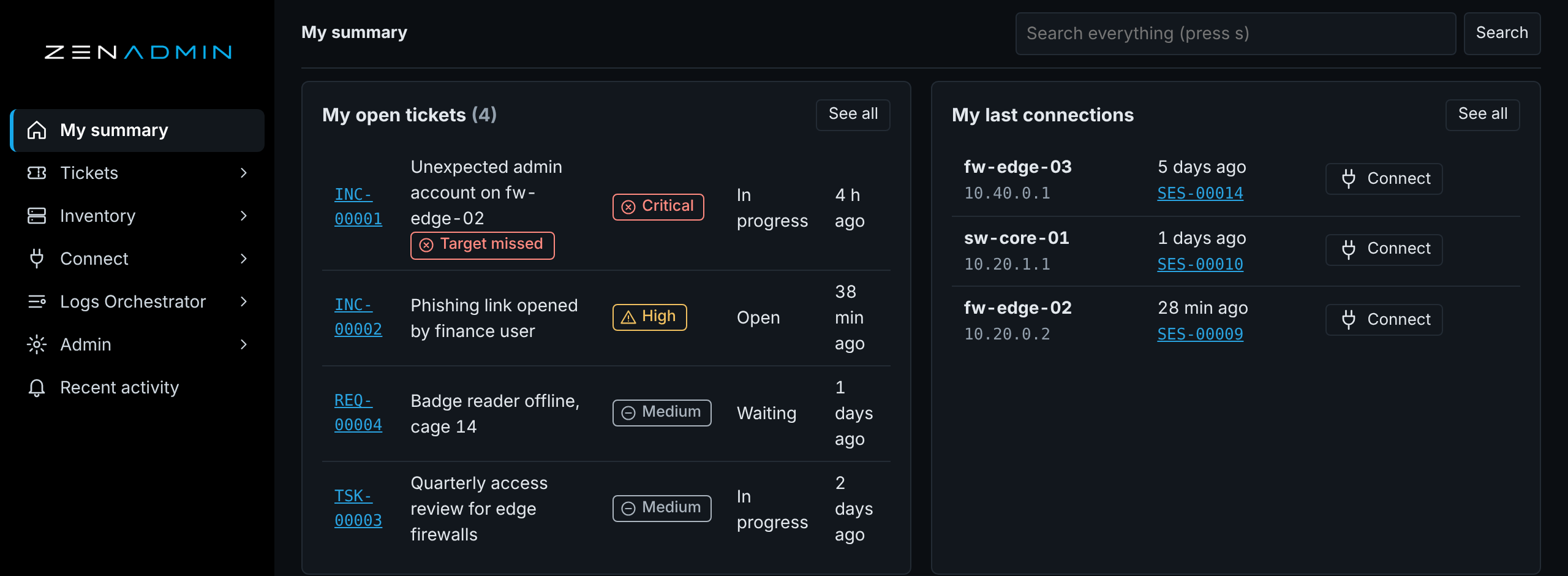 My summary page with my open tickets, my last connections and a waiting approval