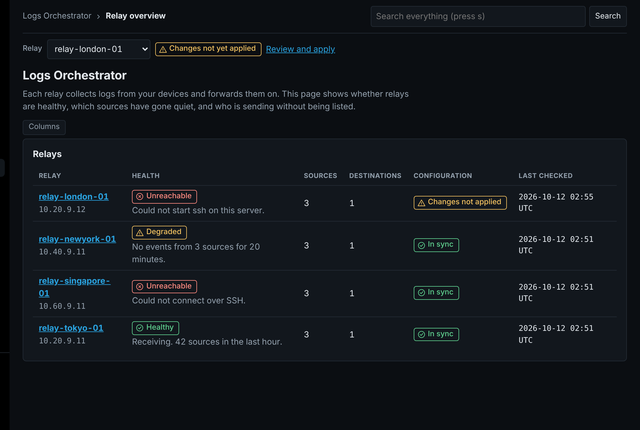 Relay overview with healthy, degraded and unreachable relays and one with changes not applied