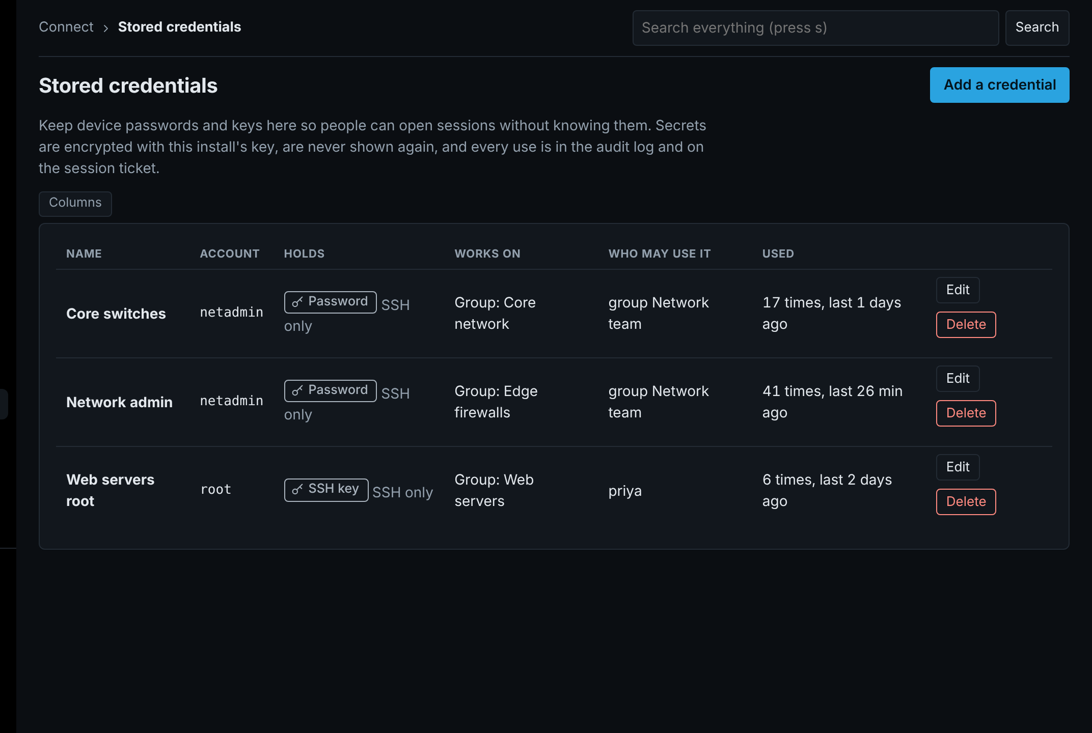 Stored credentials list with account, what it works on, who may use it and how often it was used